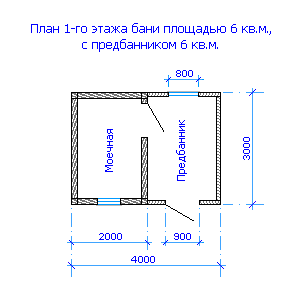 План первого этажа бани